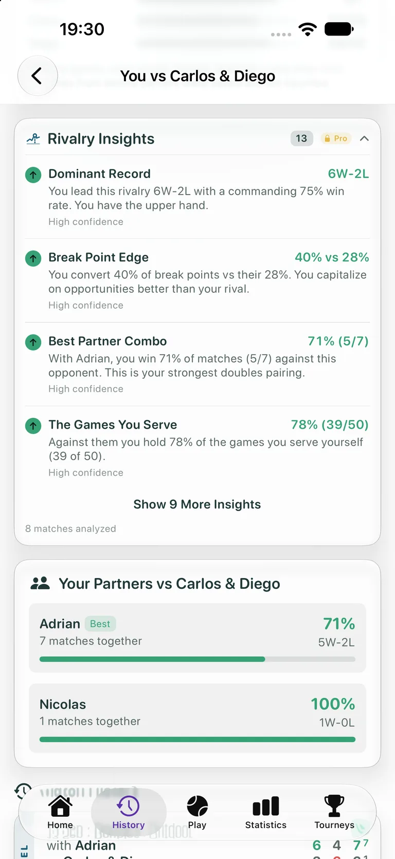 The Head-to-Head insights screen for a padel doubles match: the record against Carlos and Diego, a tactical breakdown, rivalry insights, partner analysis and the match history, panning by.