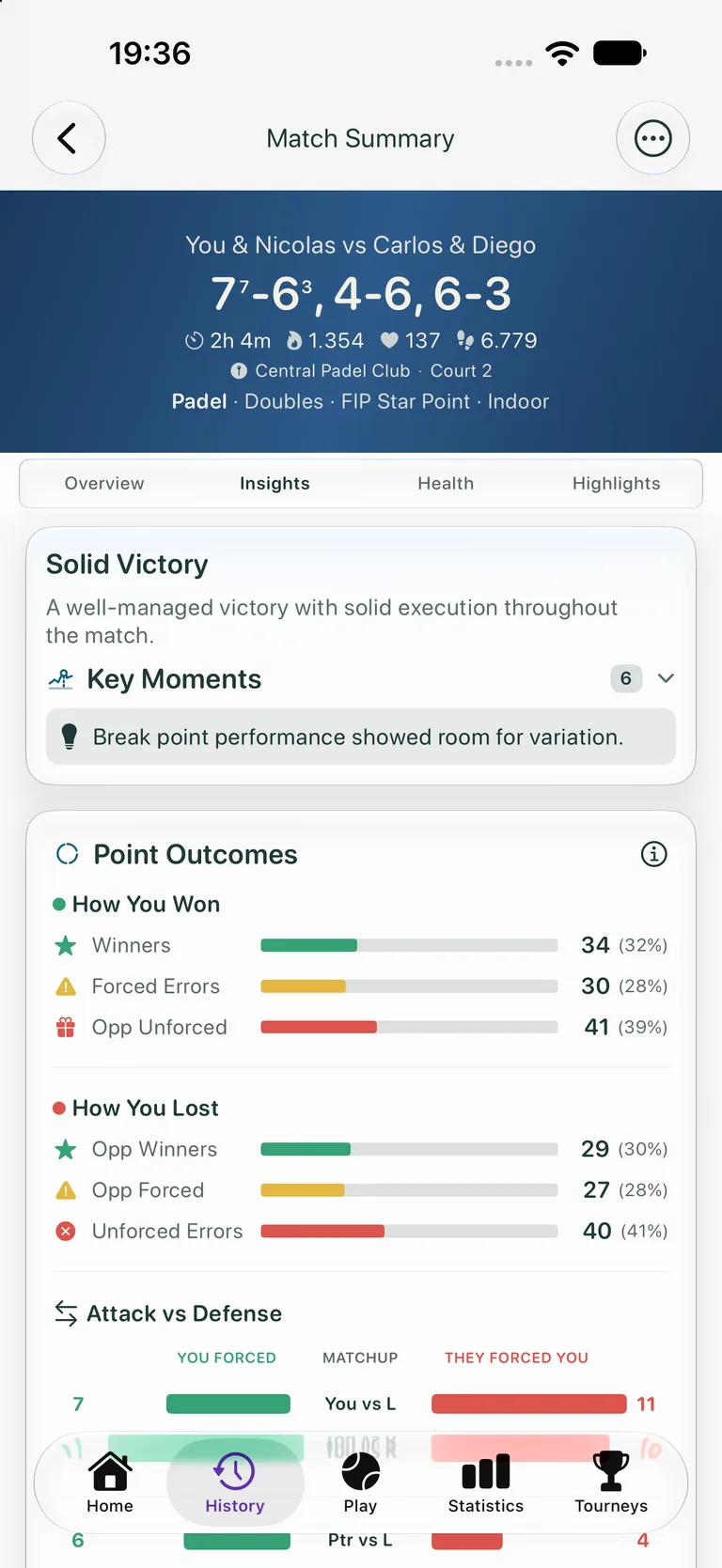 The iPhone breakdown of how the points were won and lost: winners, forced errors and unforced errors for both pairs.