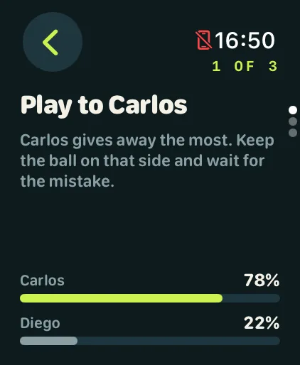 One move, with its numbers